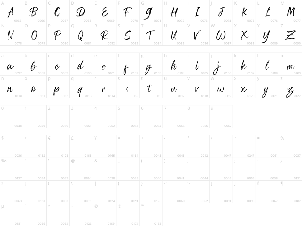 Zephyrush Character Map