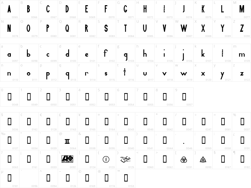 Led Zeppelin II Character Map