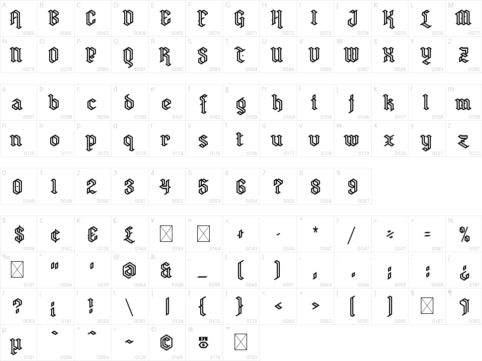 Zerbeer eYe/FS Character Map
