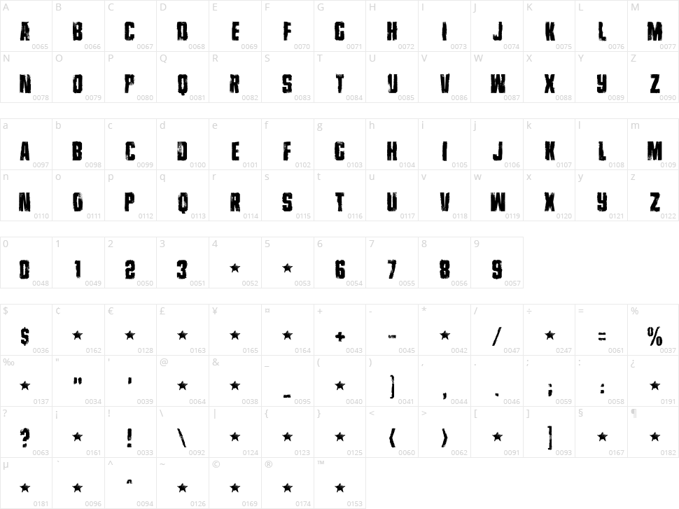 Zero Output Character Map