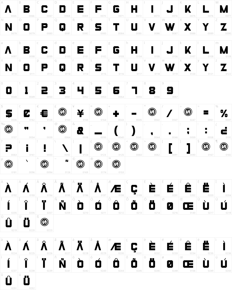 Zero Athletics Character Map