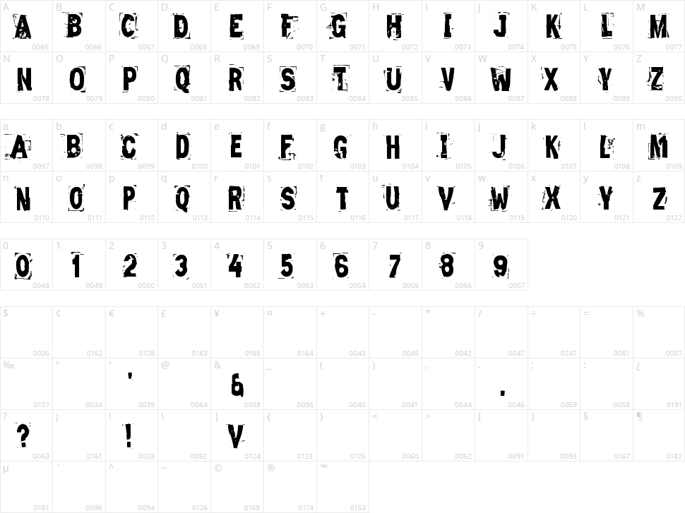 Zero & Zero Is Character Map