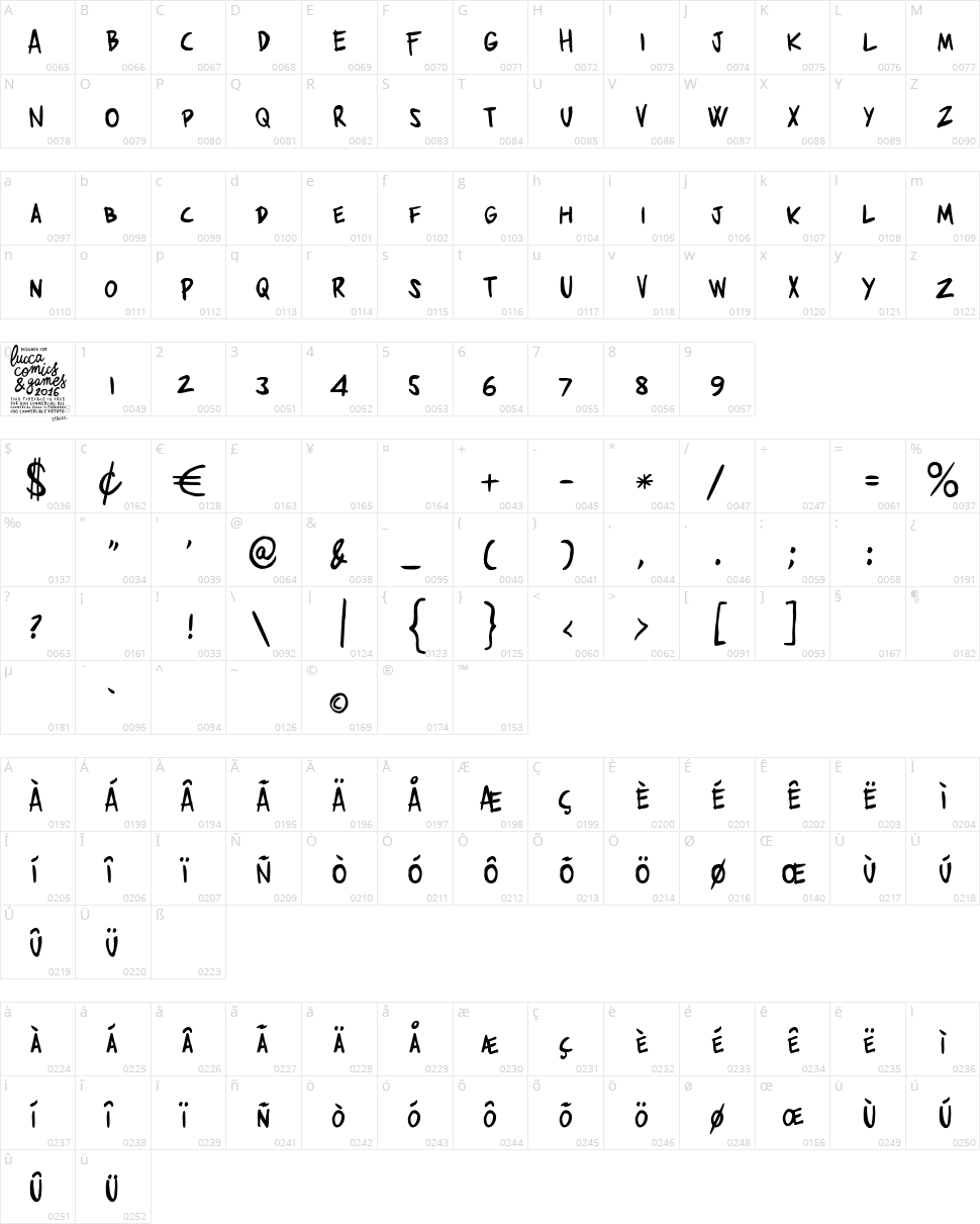 Zerocalcare Character Map