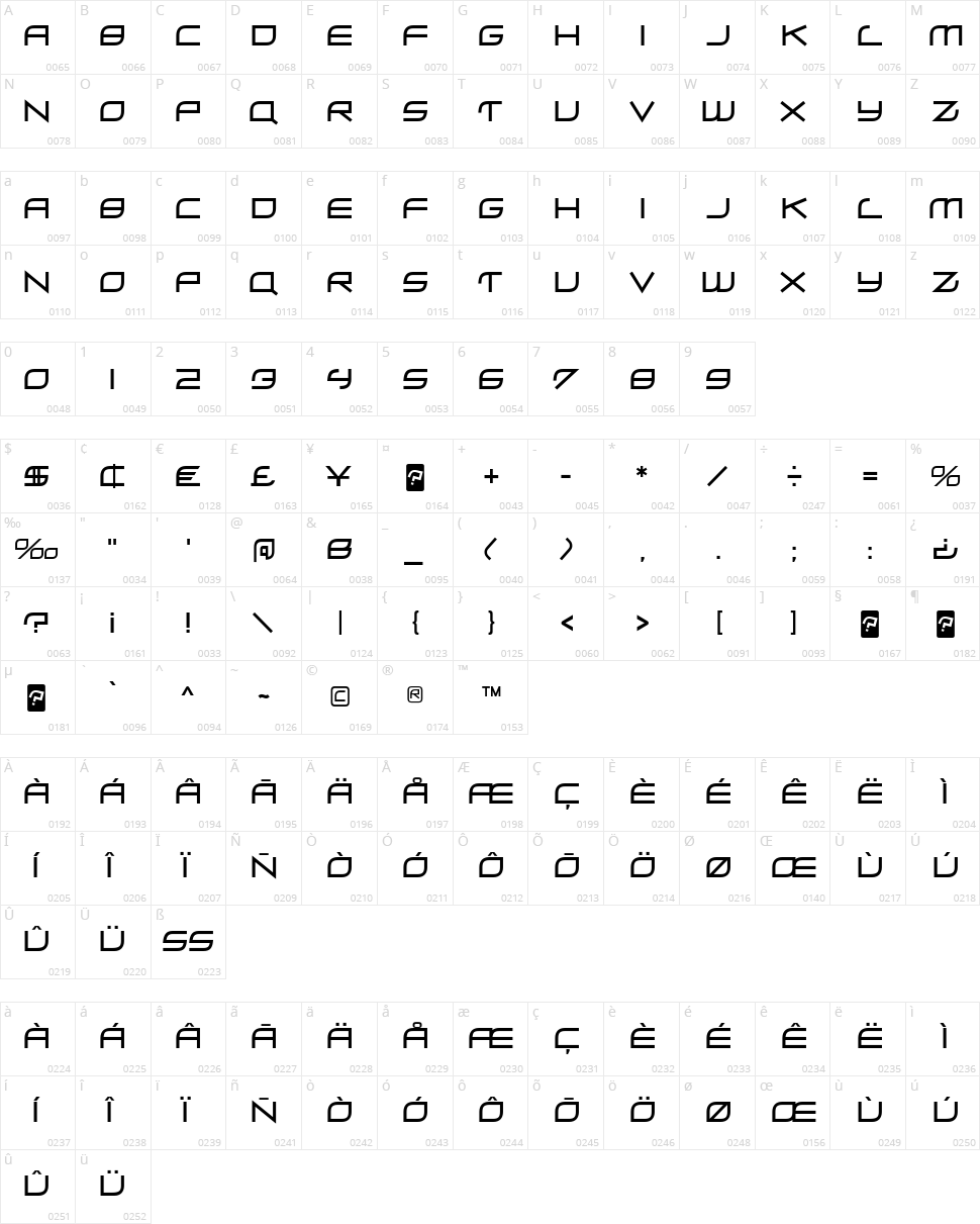Zero Hour Character Map