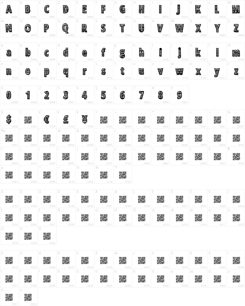 Zero Hype Character Map
