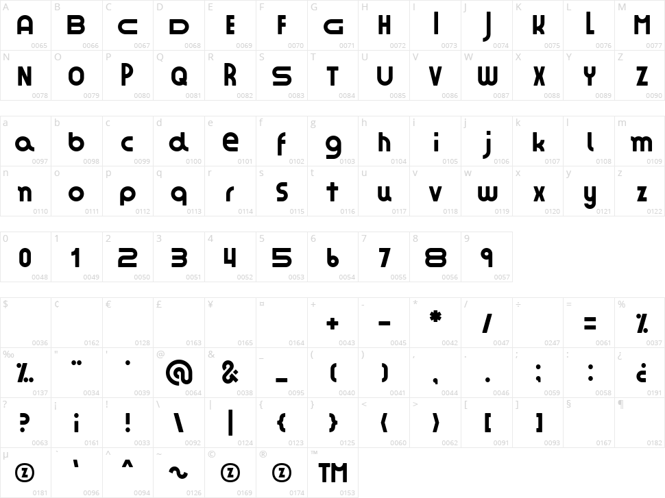 Zesstype Grafika Character Map
