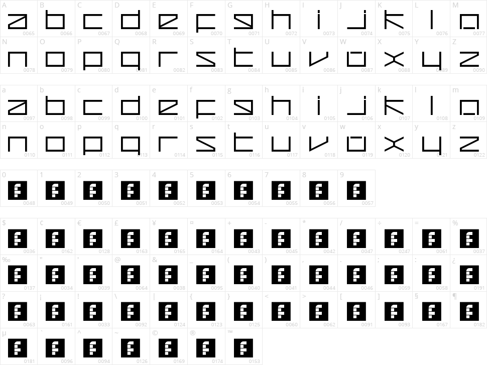 Zeta Redux Character Map