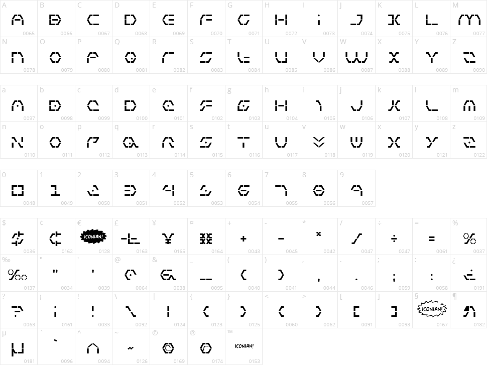 Zeta Sentry Character Map
