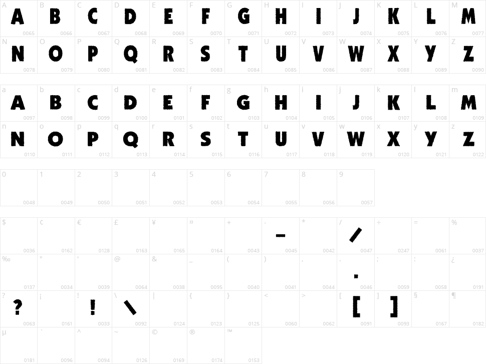 Zhukov Zippo Character Map