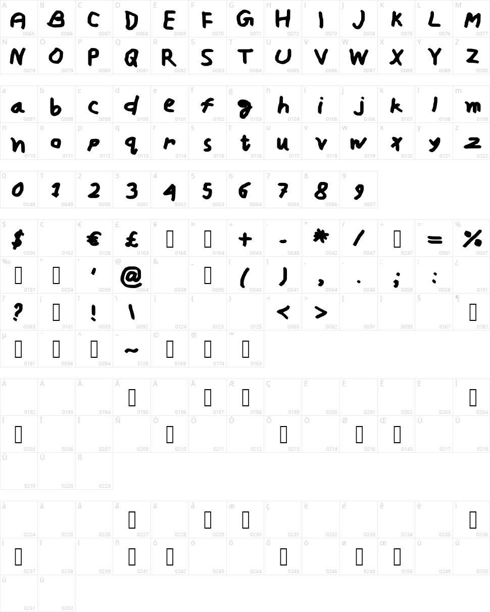 Zia HW Character Map
