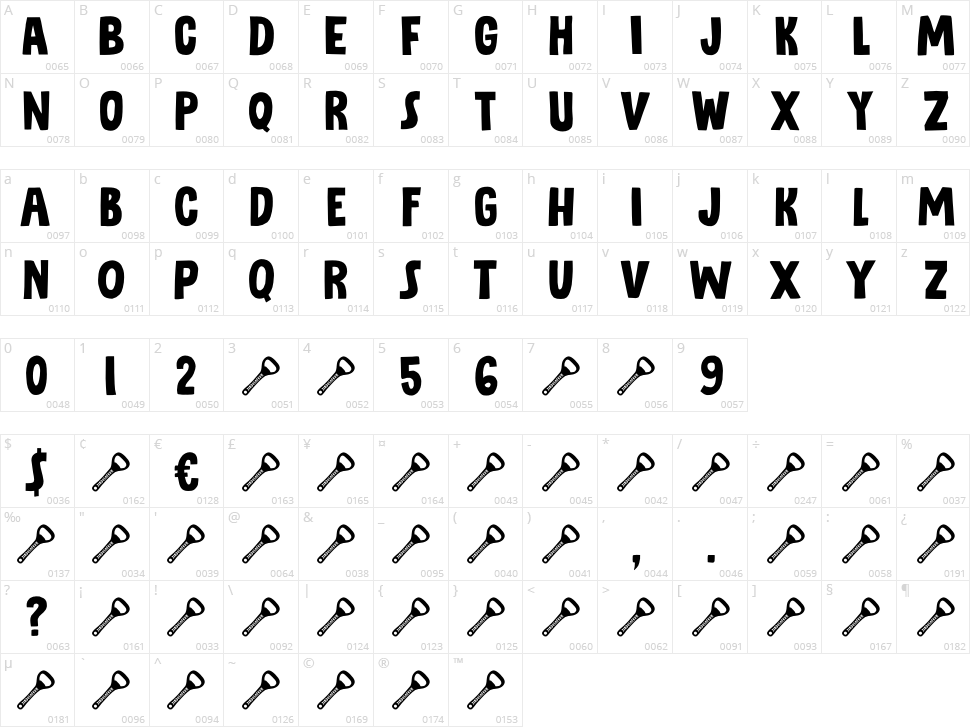 Ziboulateur Character Map