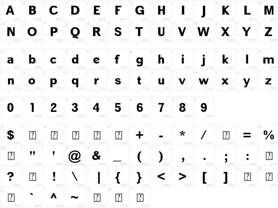 Ziclose Character Map