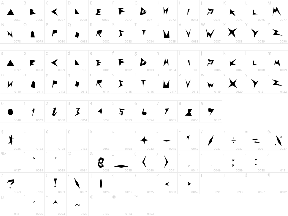 Zig Zag Zeg Character Map
