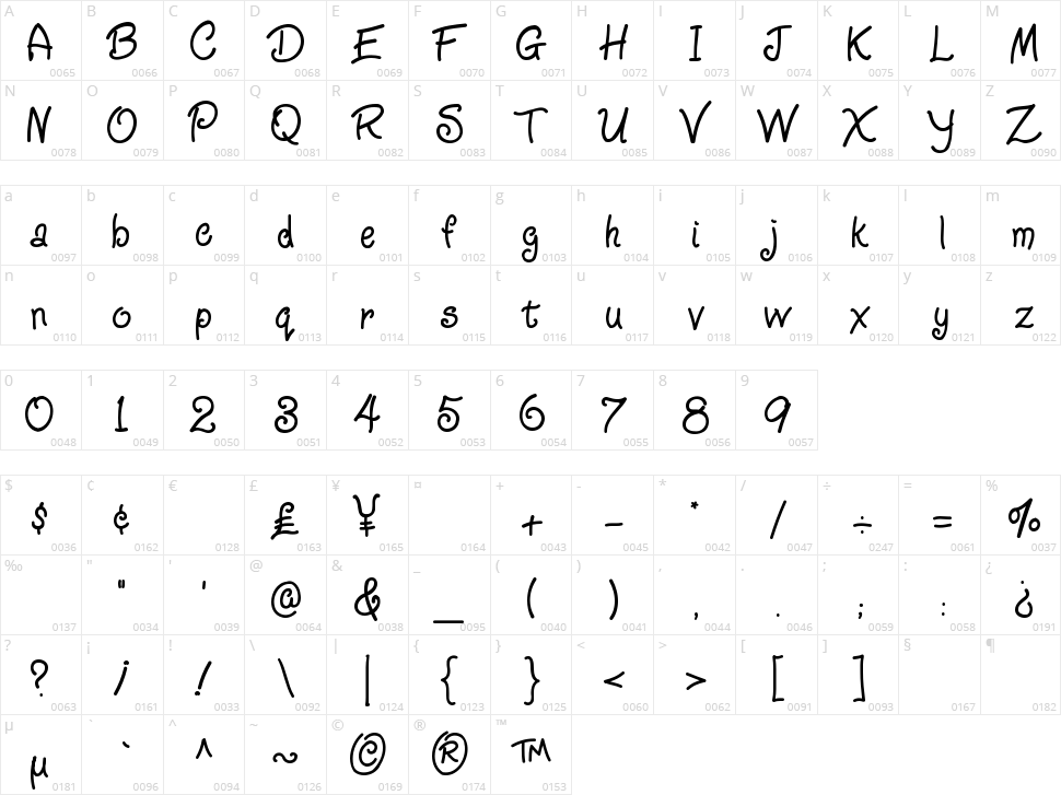 Ziggy Zoe Character Map