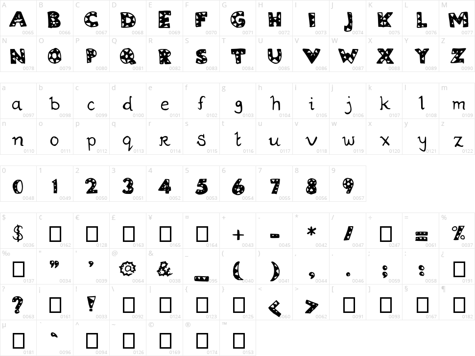 Ziggy Zaggy Character Map