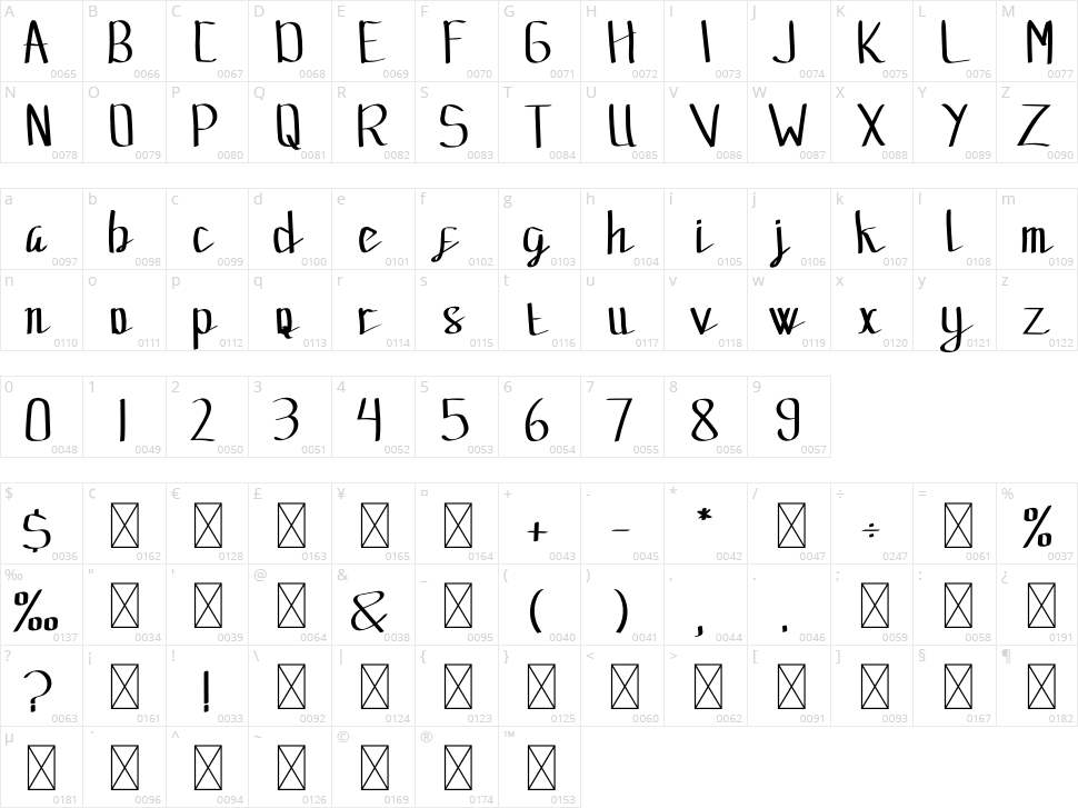 Zigi Zaga Character Map