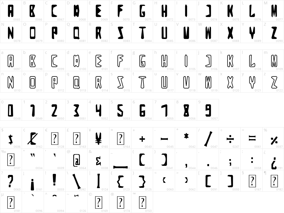 Zigzag Character Map