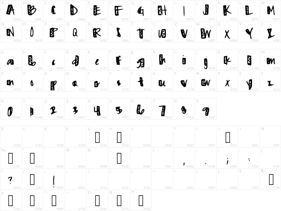 Zig Zagged Zig Character Map