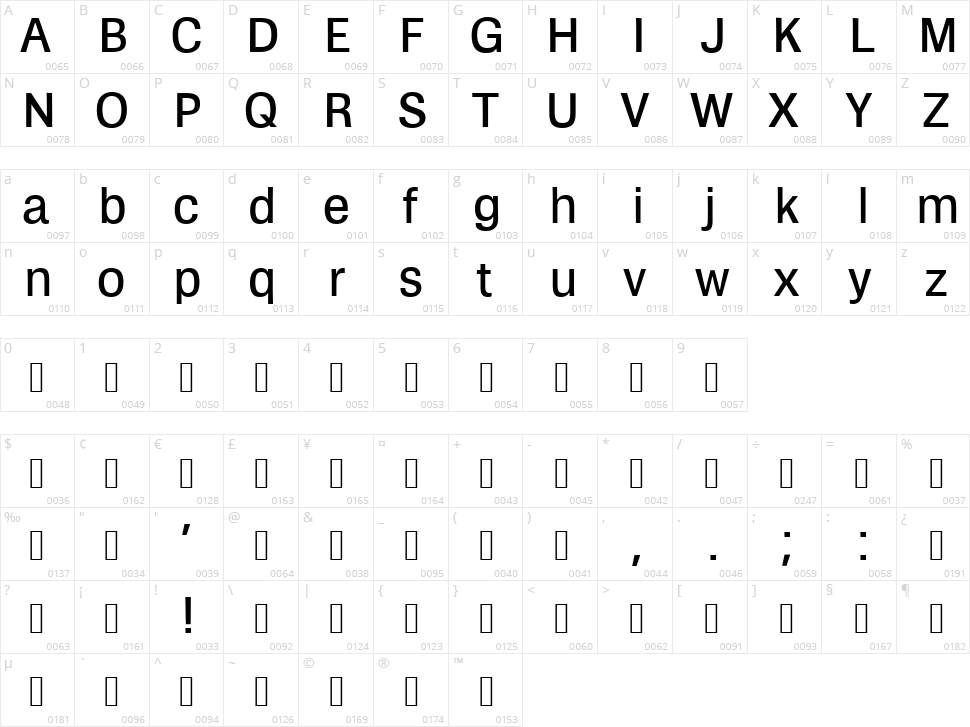 Zikketica Character Map