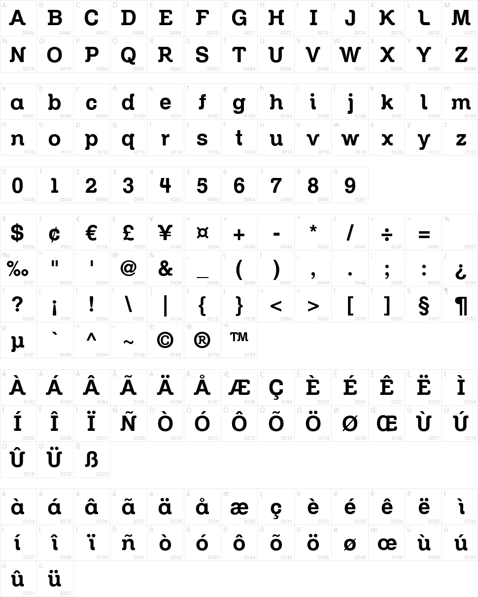 Zil Semi Slab Character Map