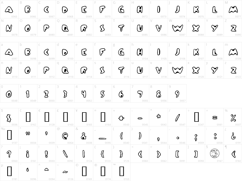 Zinc Boomerang Character Map