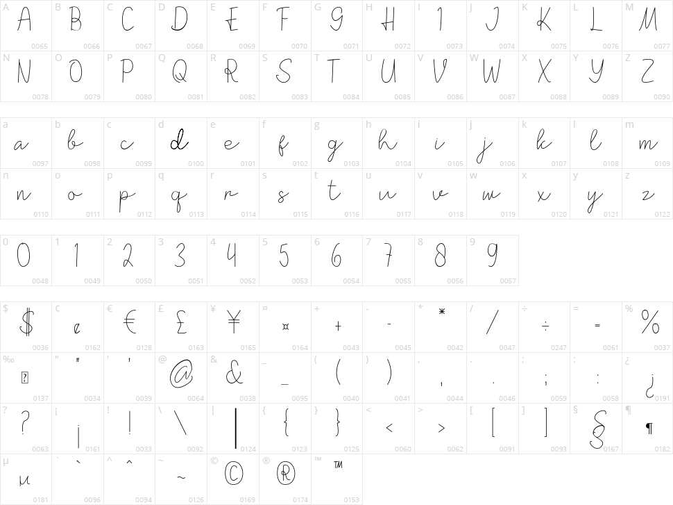 Zinnya Character Map