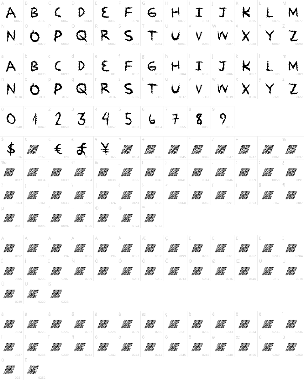 Zip Down Character Map