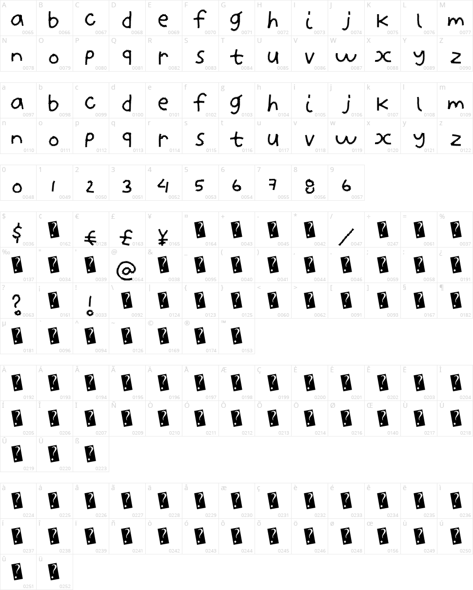 Zipper Fries Character Map