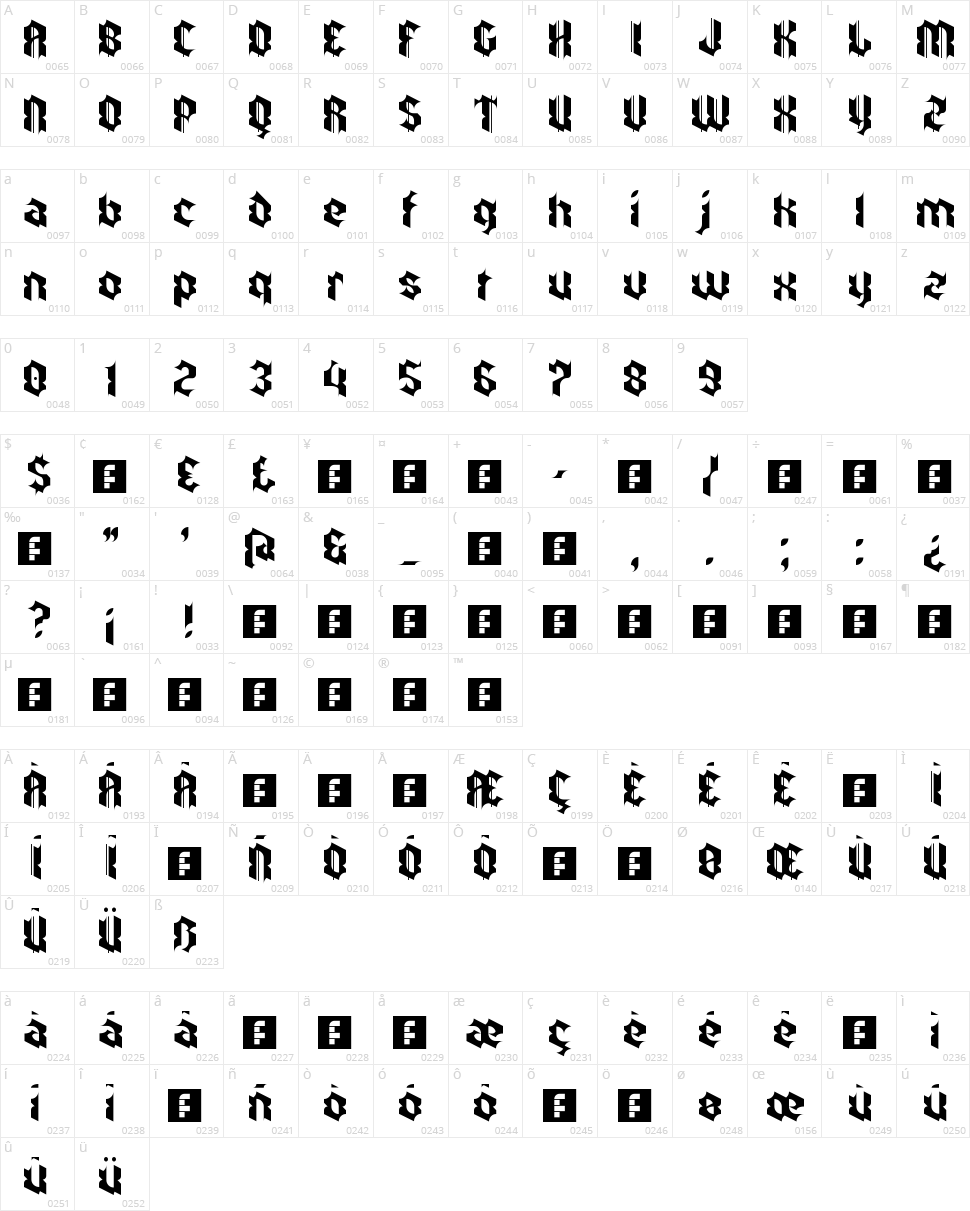 Zkalpelbar eYe/FS Character Map