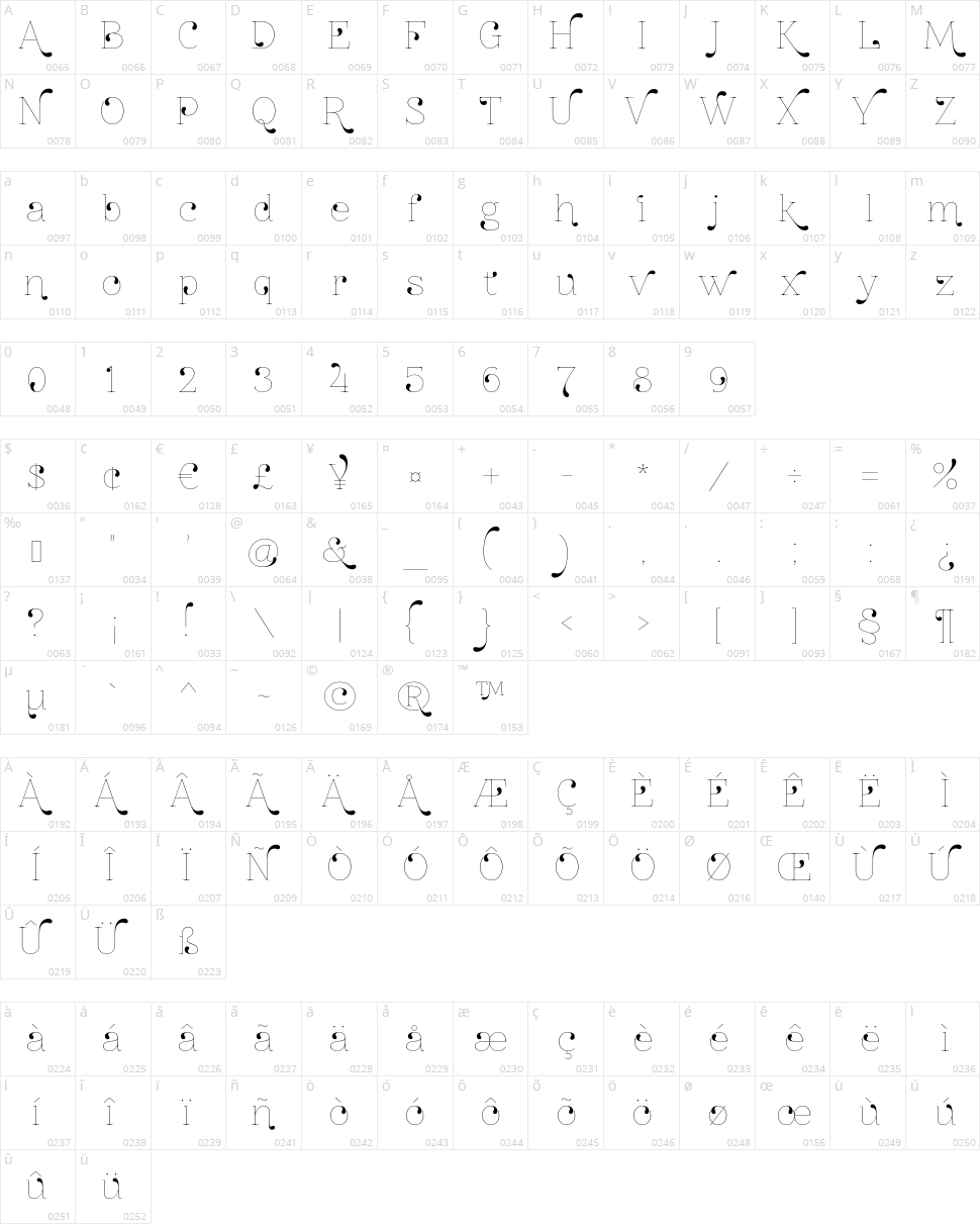 Znikomit No24 Character Map