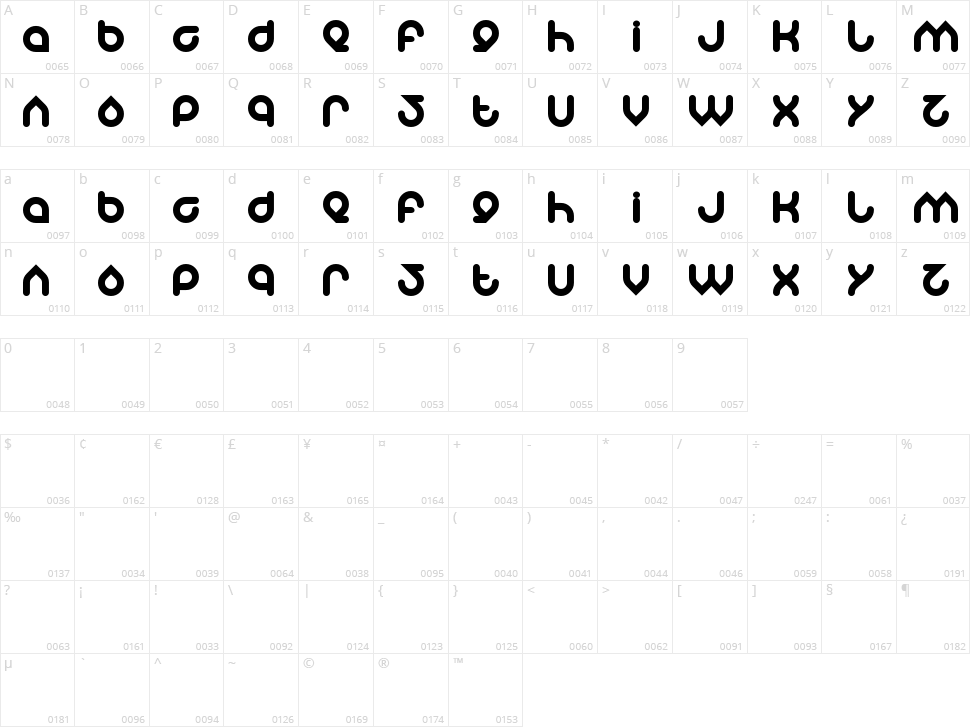 Znowwhite Character Map