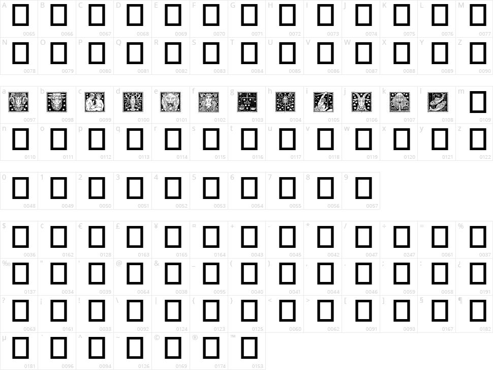 Zodiac 02 Character Map