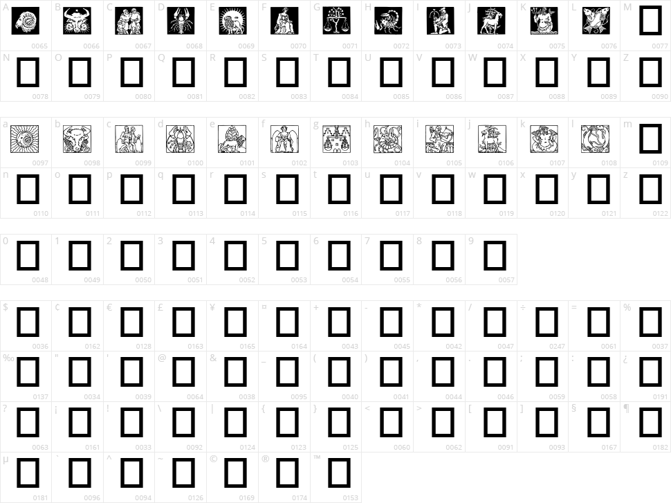 Zodiac 03 Character Map