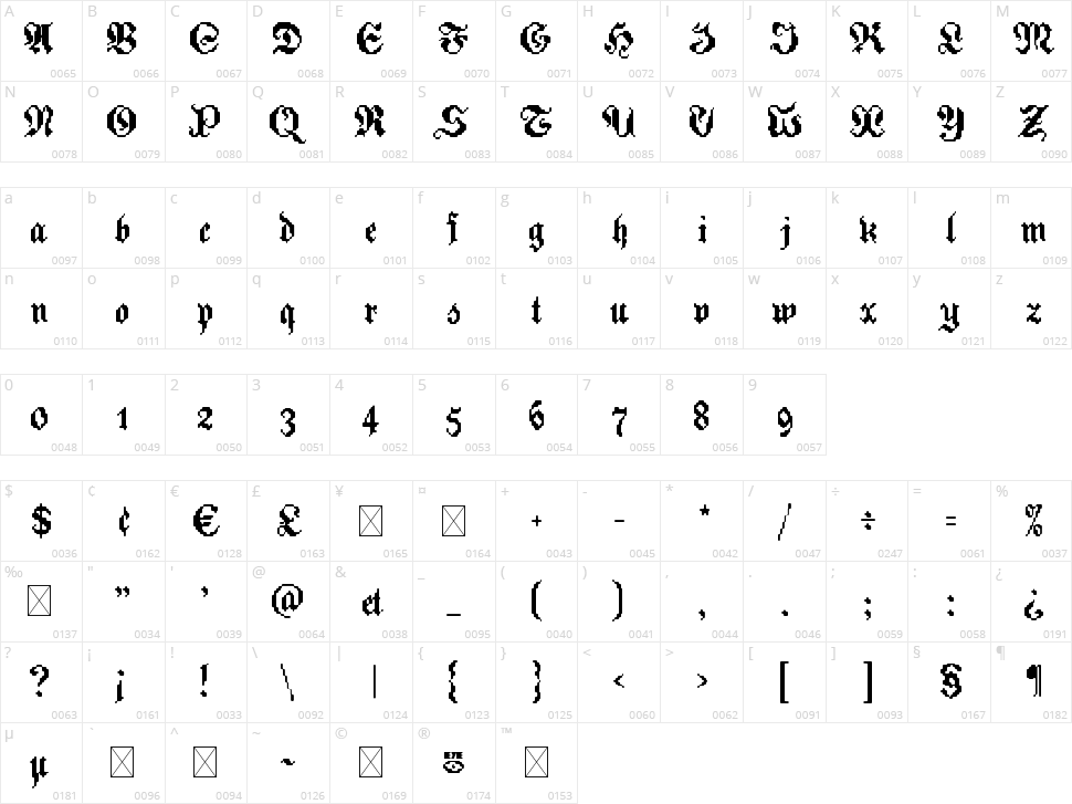 Zoftfrakt eYe/FS Character Map