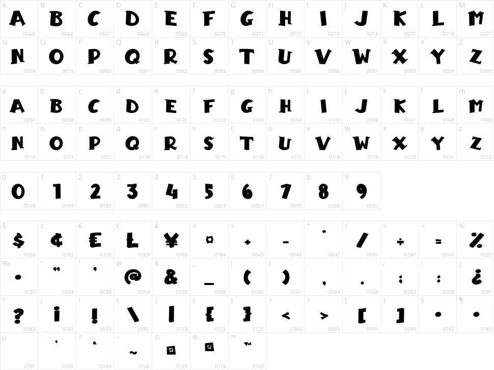 Zombie Brain Character Map