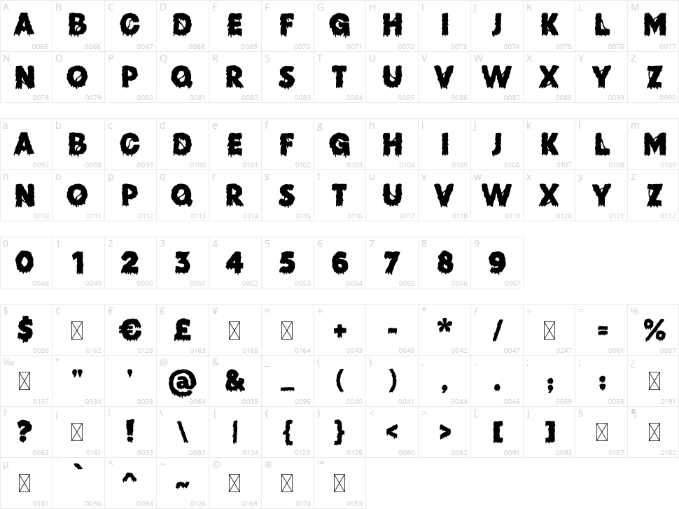 Zombie Brains Character Map