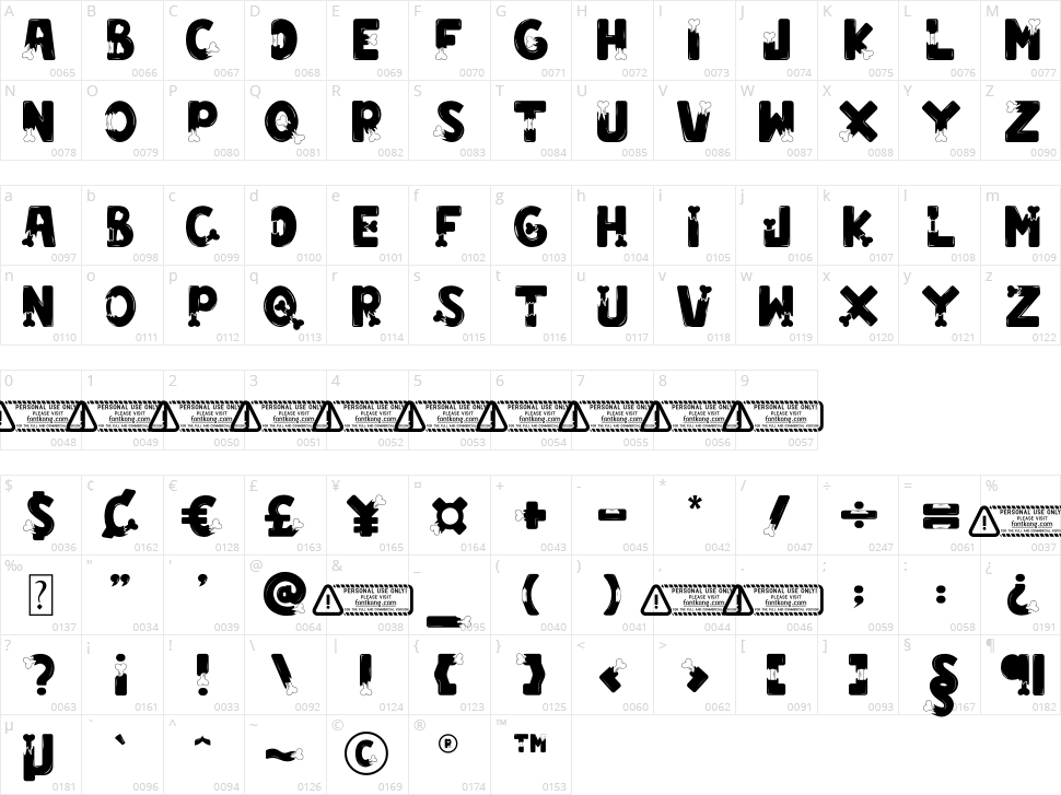 Zombie City Character Map