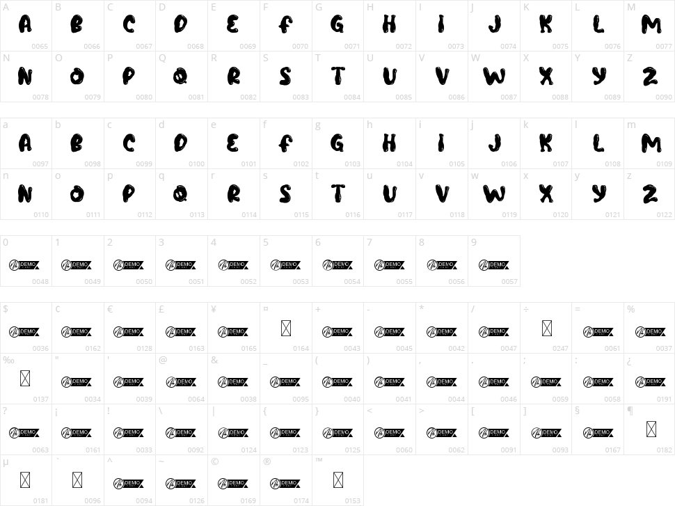 Zombie Food Character Map