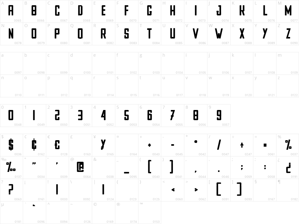 Zombie Garden Party Character Map