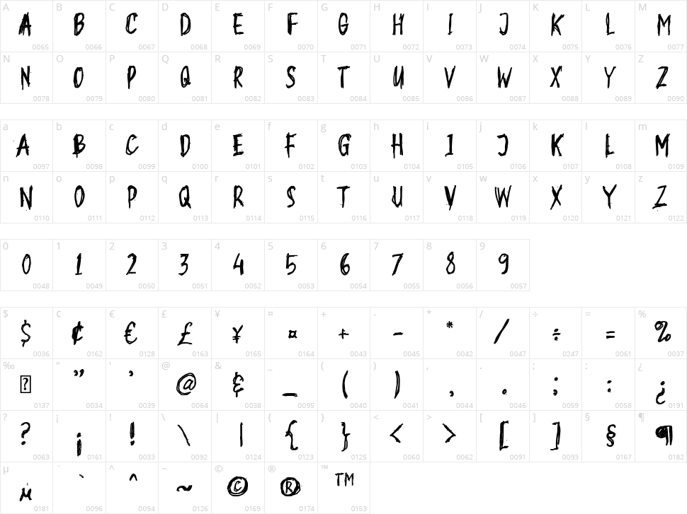 Zombie Message Character Map