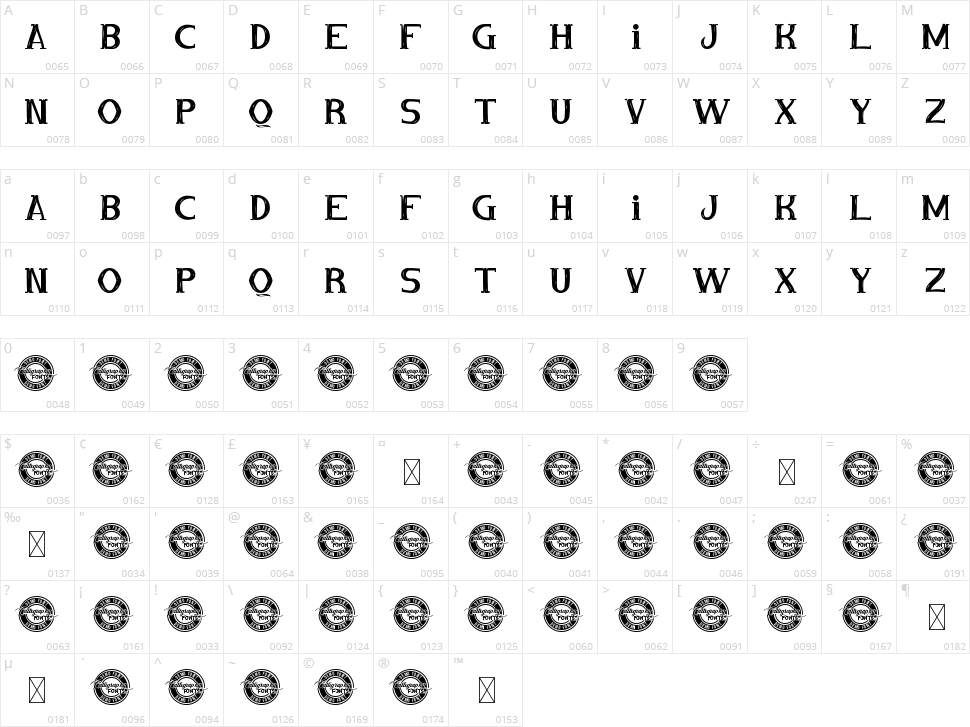 Zombie School Character Map