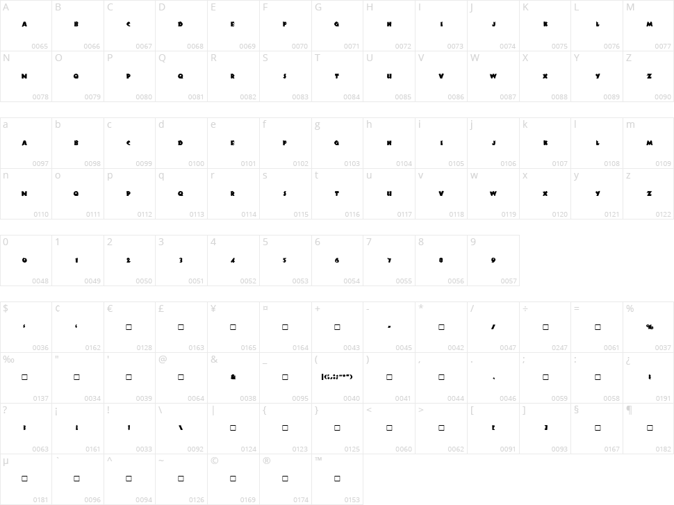 Zombie Character Map