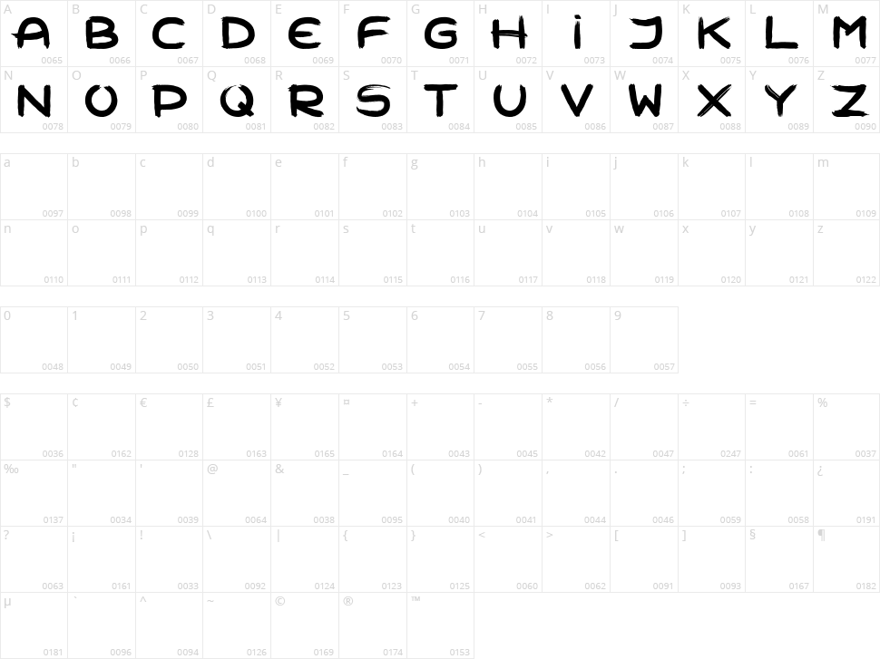 Zombie Morning Character Map