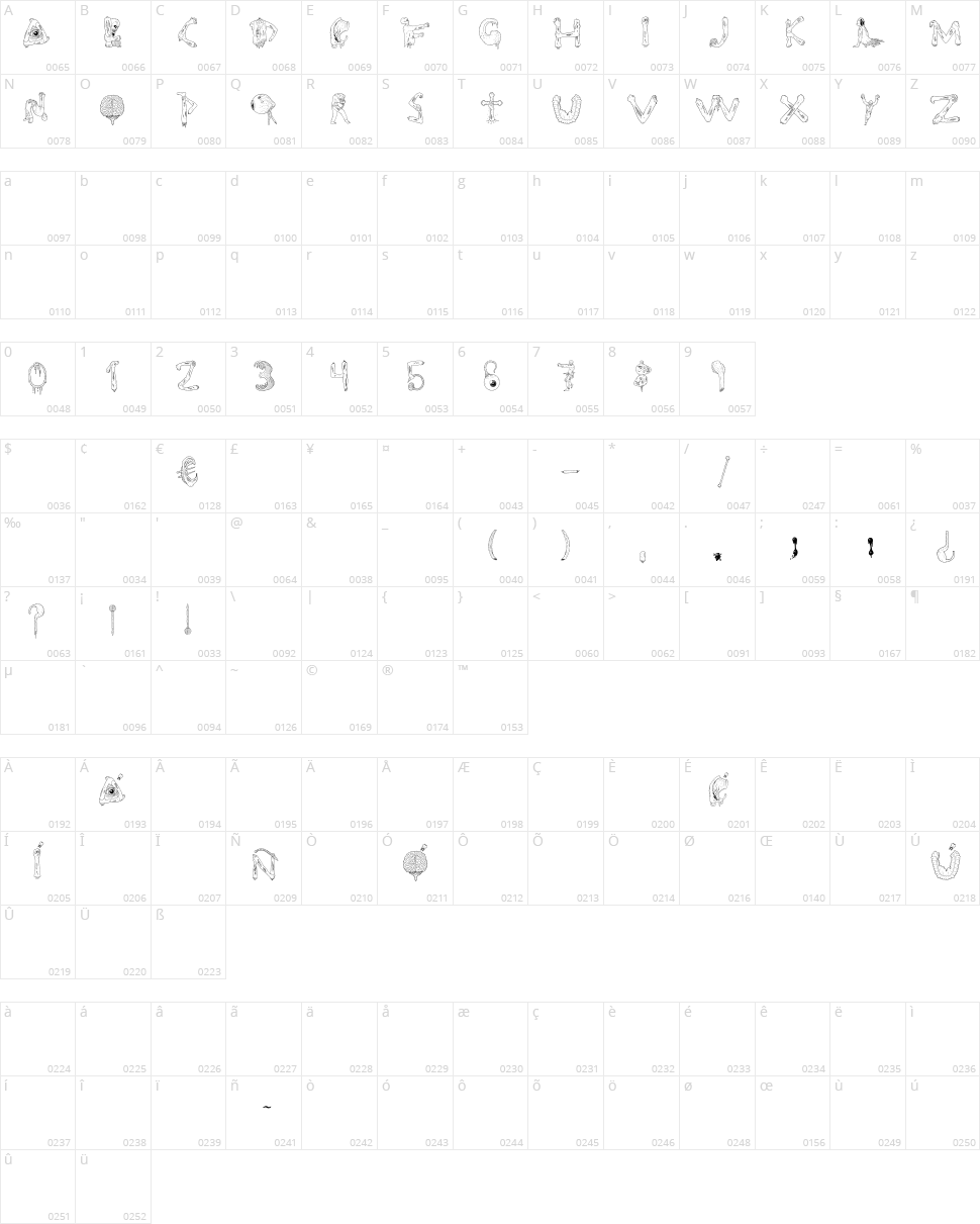 Zombie Party Character Map