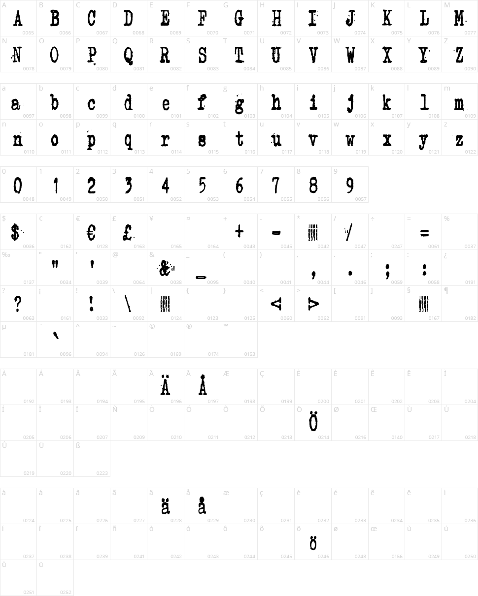 Zombie Queen Character Map