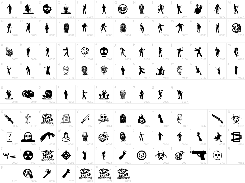 Zombie Salad Character Map