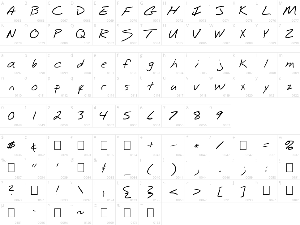 Zombie Cat Character Map