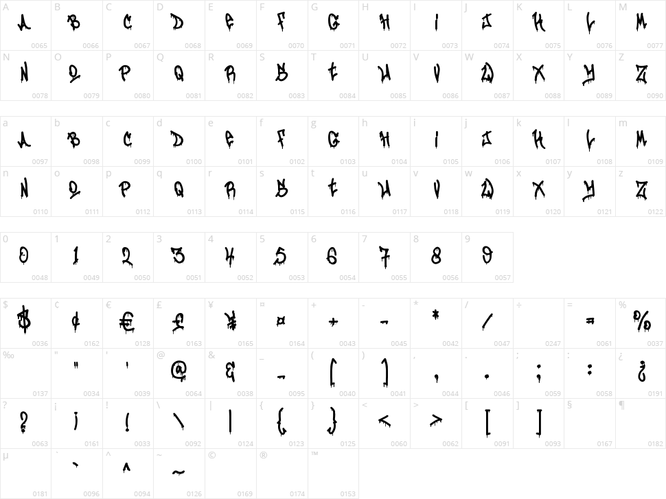 Zombies Coming Graffiti Character Map