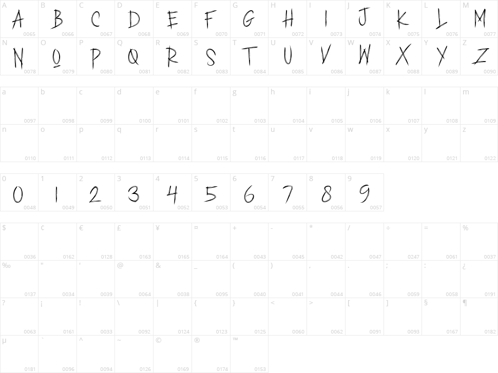 Zombies Night Character Map