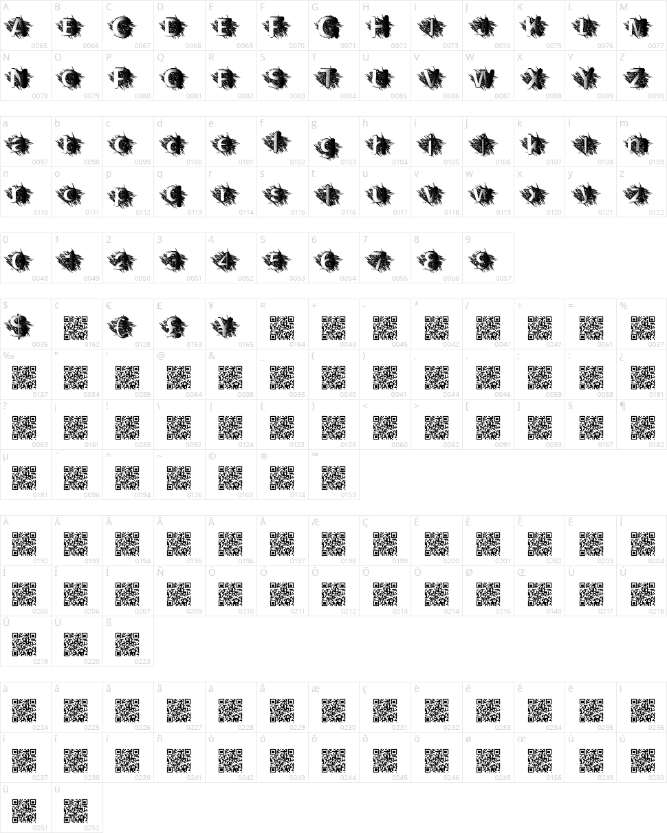 Zombie Scratch Character Map